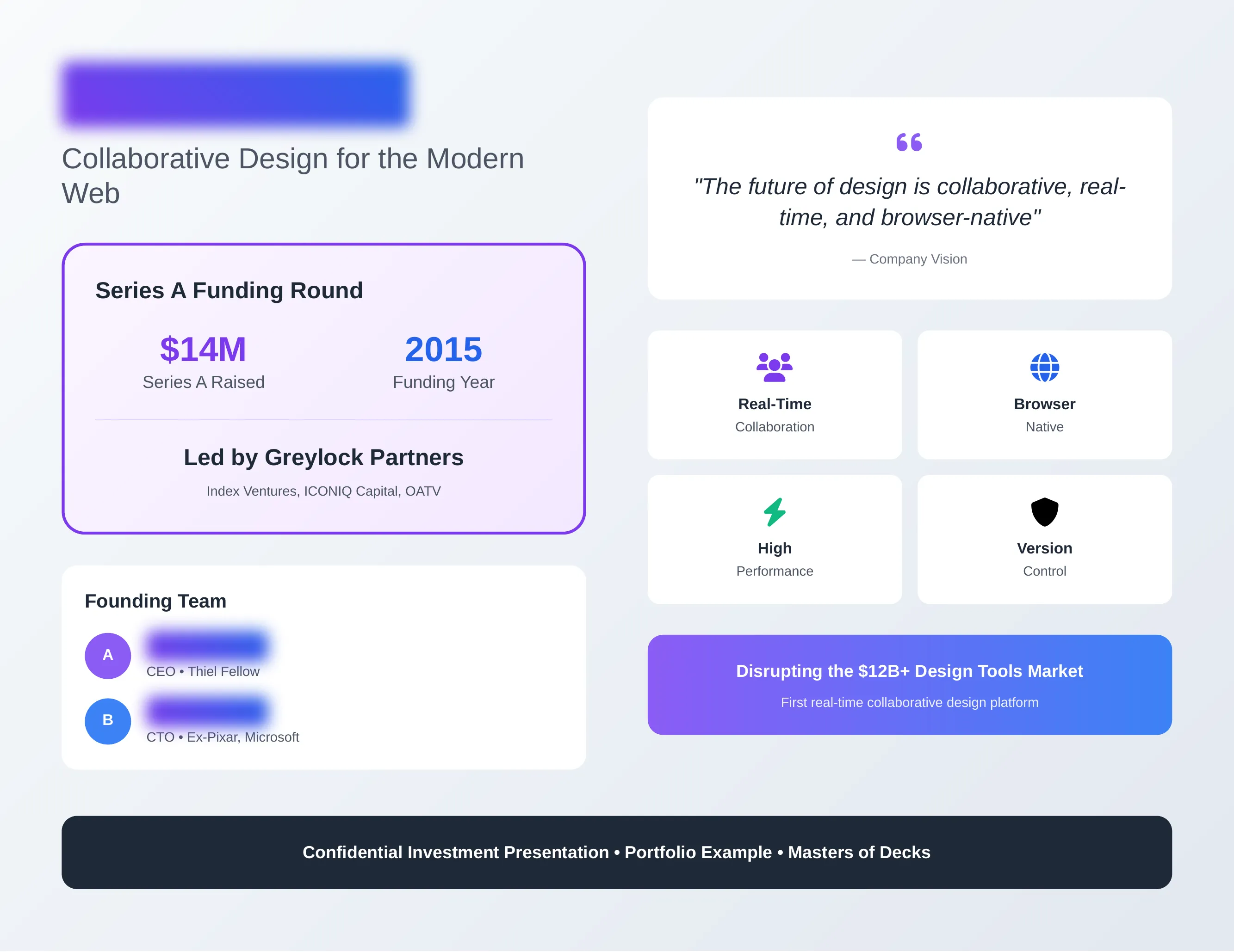Technology startup pitch deck example with financial projections